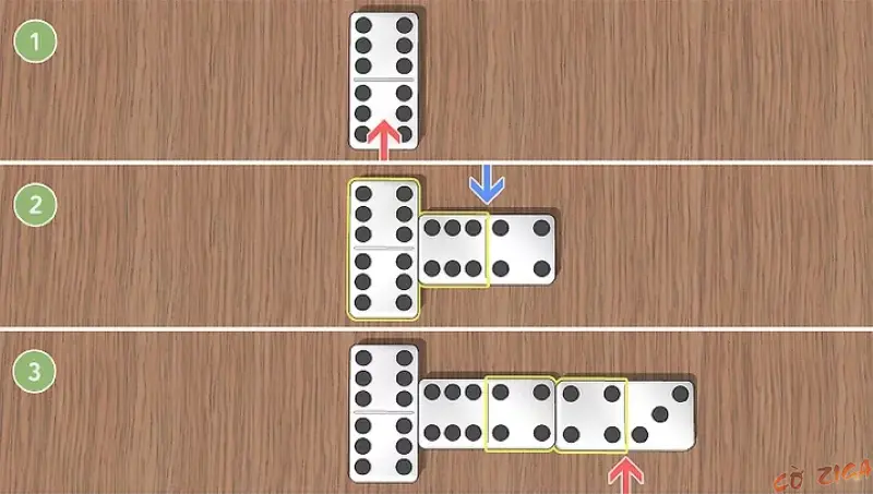 Thứ tự đánh bài Domino theo lượt chơi 