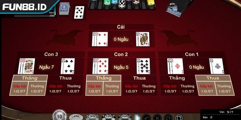 Cách chơi bài Ngầu Hầm FUN88 là gì?