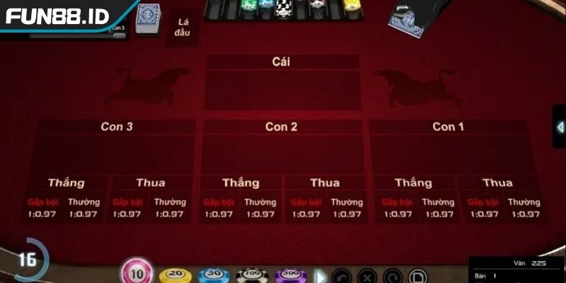 Quy tắc tính điểm bí quyết để chiến thắng